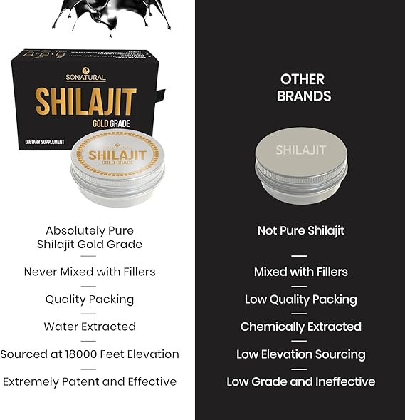 Gold Grade 100% Pure Shilajit - 30G